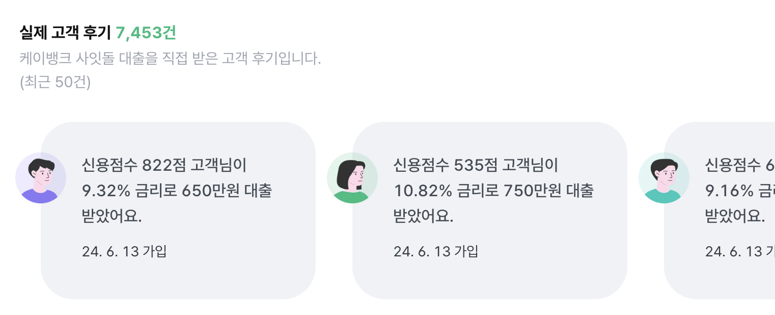 케이뱅크 사잇돌대출 정부지원 고금리 대환 조건 금리 한도 후기 및 대안