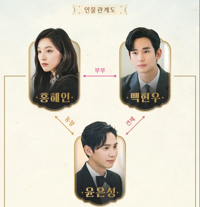 눈물의여왕 인물관계도 