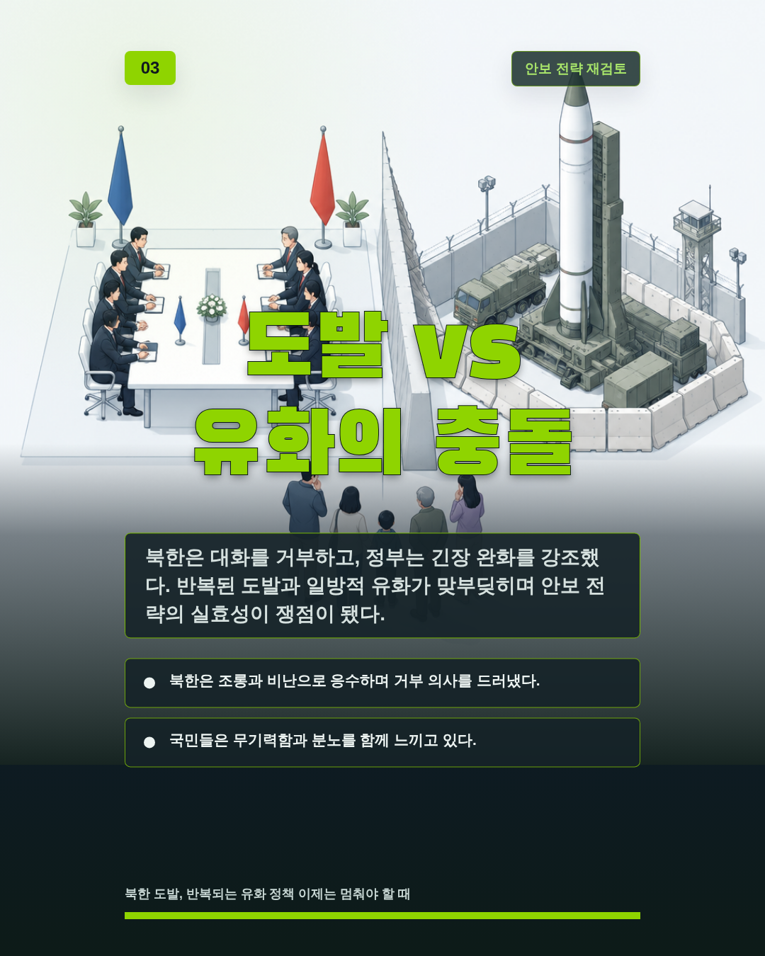 도발 vs 유화의 충돌