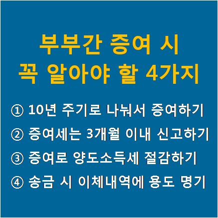 부부간 증여 시 꼭 알아야 할 4가지