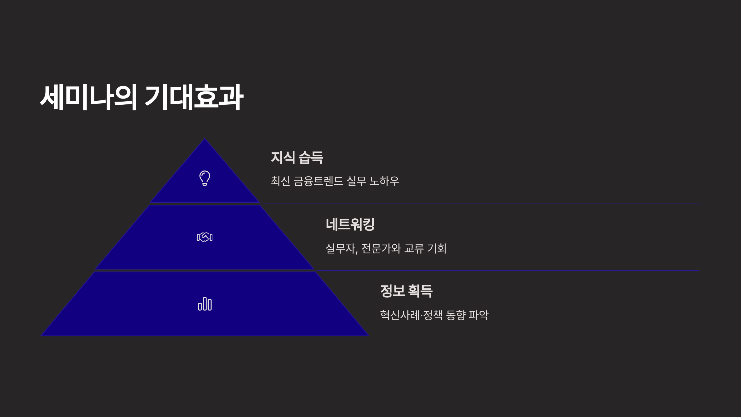 세미나의 기대효과