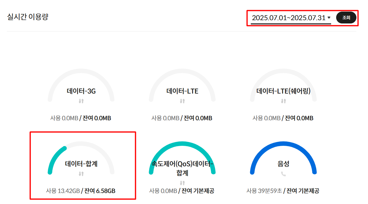 7월 데이터, 전화 사용량 캡쳐 화면