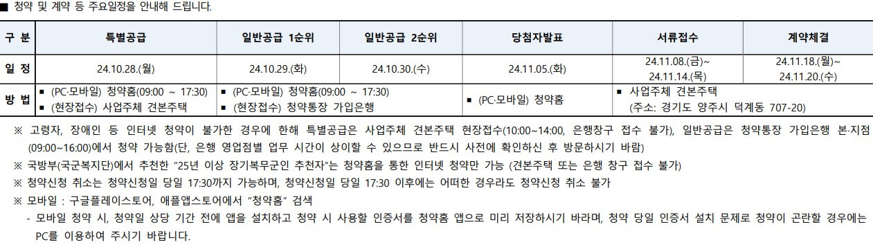 양주역 푸르지오 센터파크
