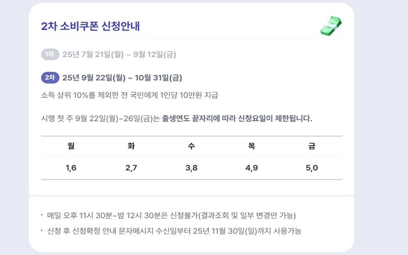 2차 민생회복 소비쿠폰 요일별 신청 대상을 정리한 표