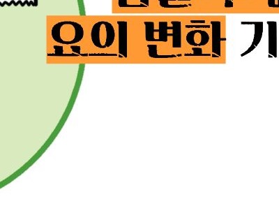 방광암 초기증상