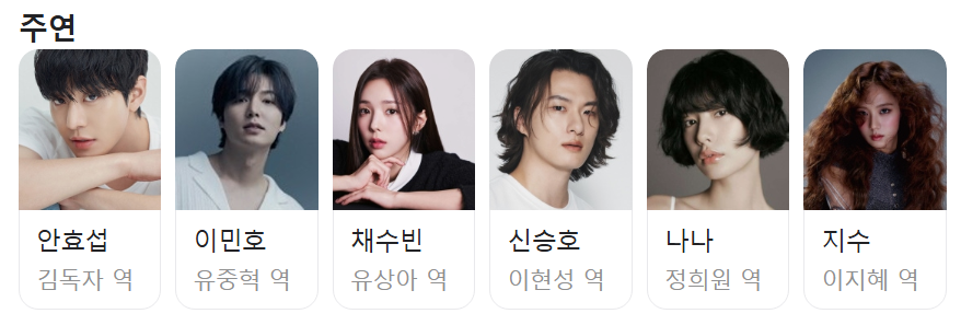 전지적독자시점 출연진