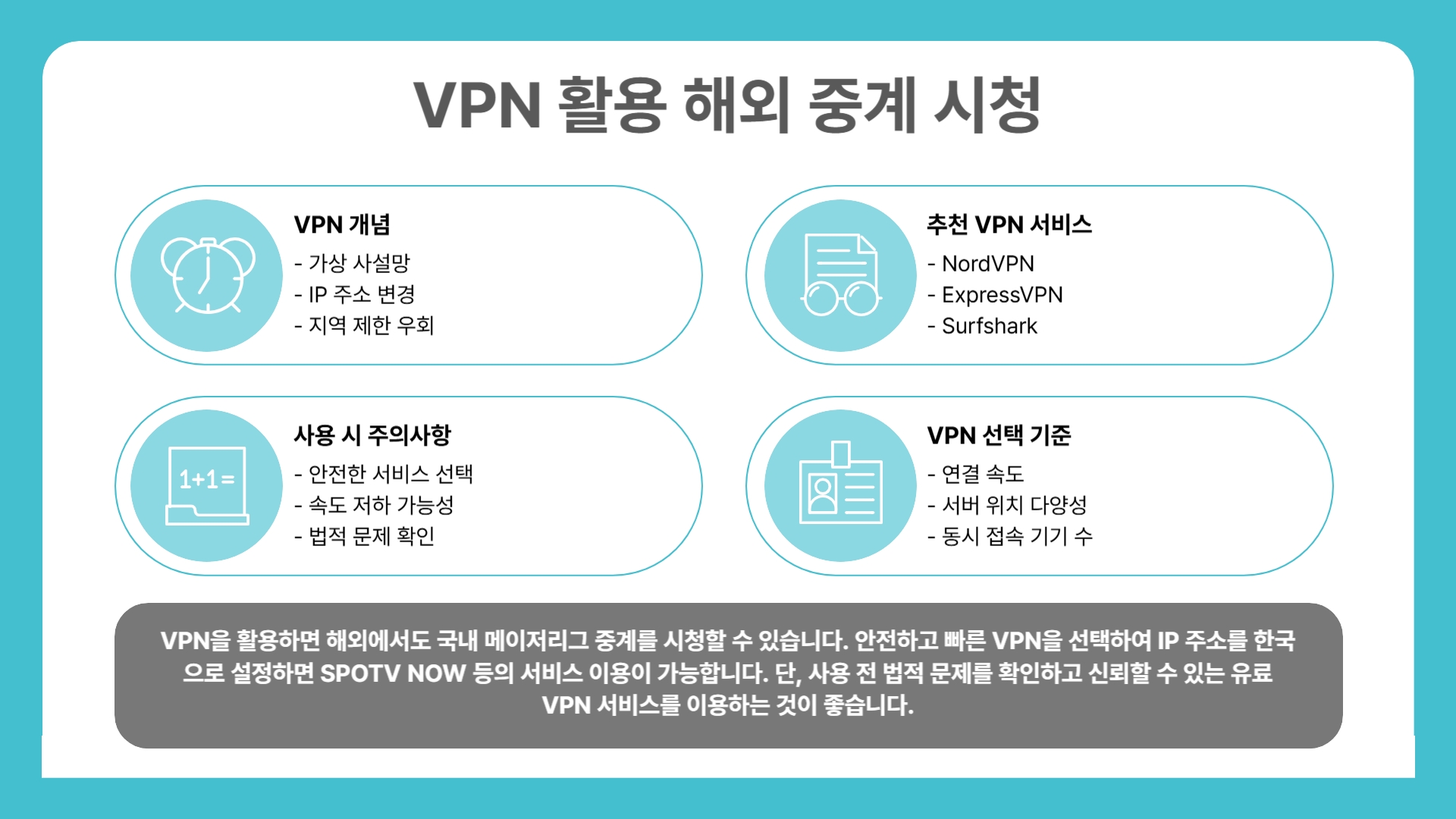 2025 메이저리그 중계 완벽 가이드 어디서, 어떻게 시청할까