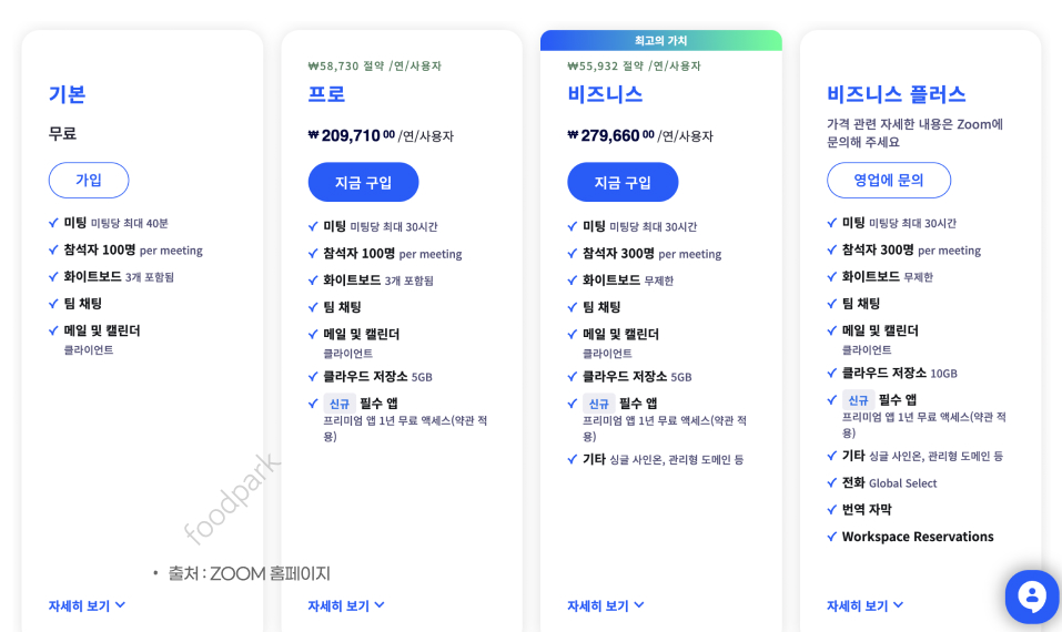 zoom pc 버전 다운로드