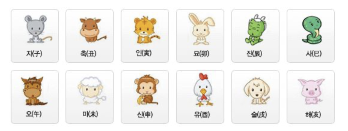 12가지 동물