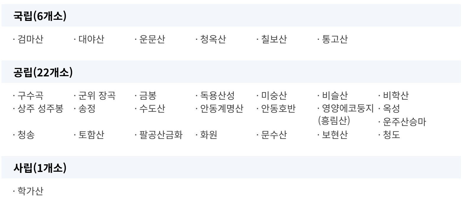 대구/경북 국립자연휴양림