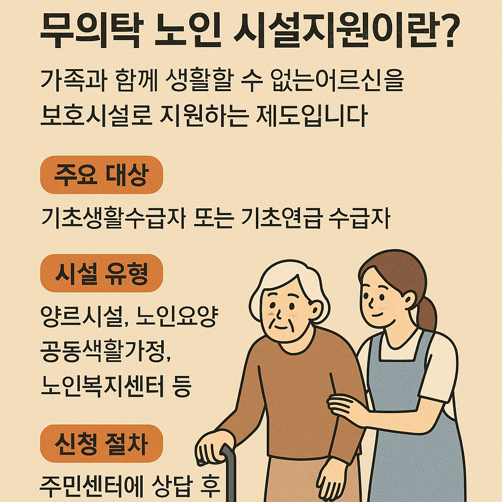 정부의 무의탁 노인 시설지원 제도