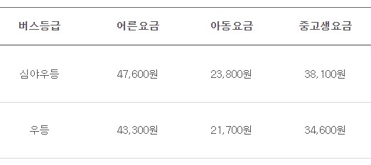경산 인천공항 리무진 버스 시간표 요금 예약 방법