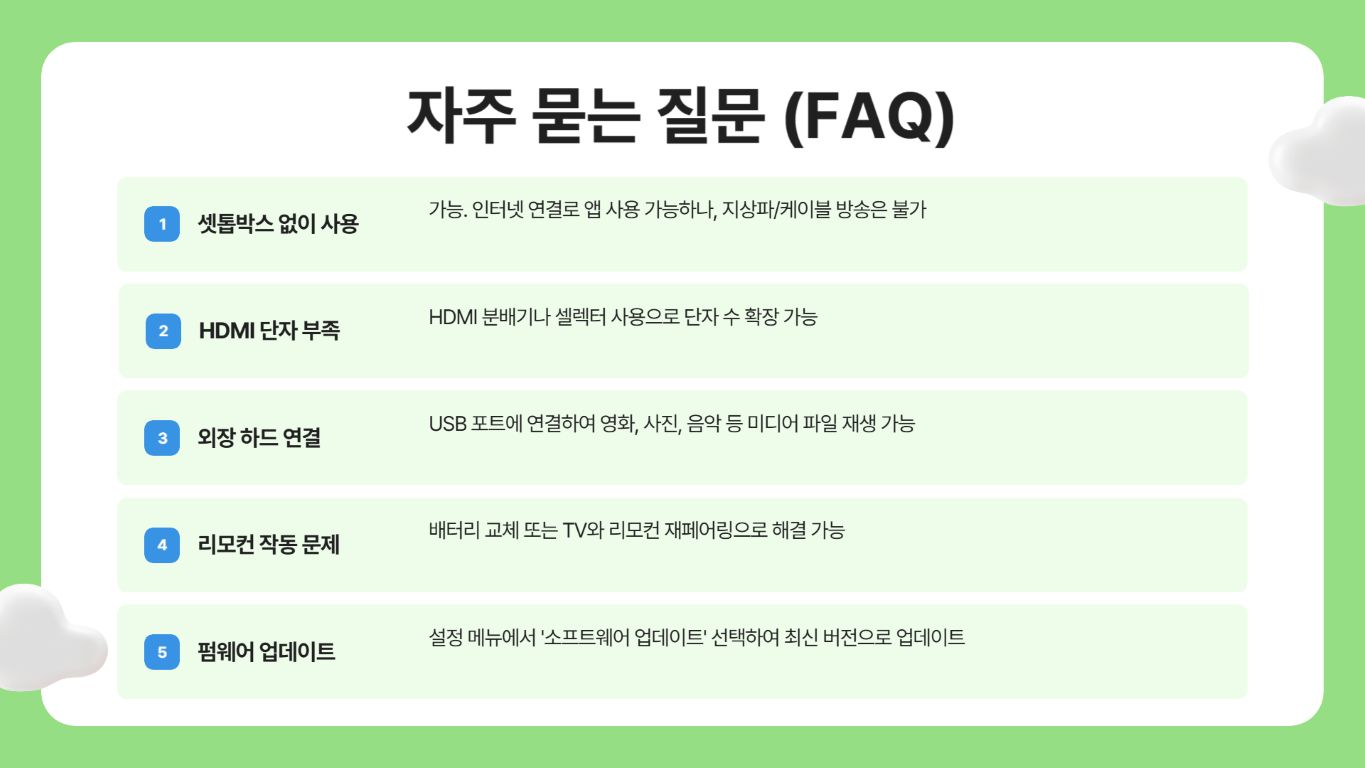 스마트TV 문제 해결 자주 묻는 질문