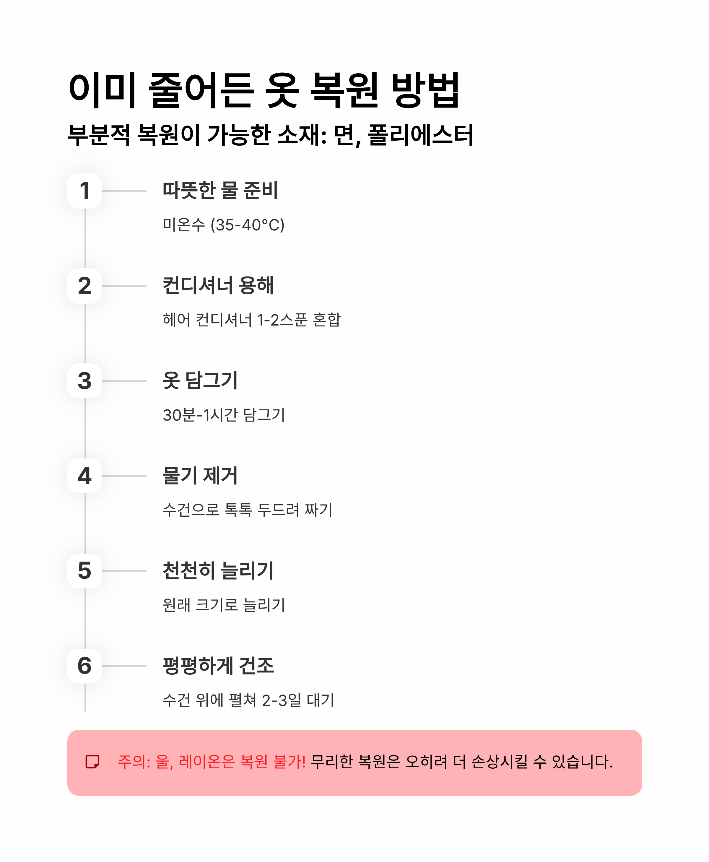 세탁 후 옷이 줄어드는 이유 및 올바른 세탁법 &ndash; 섬유 과학부터 소재별 맞춤 기술까지 완벽 해결!