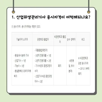 산업위생관리기사 응시자격 시험과목_16