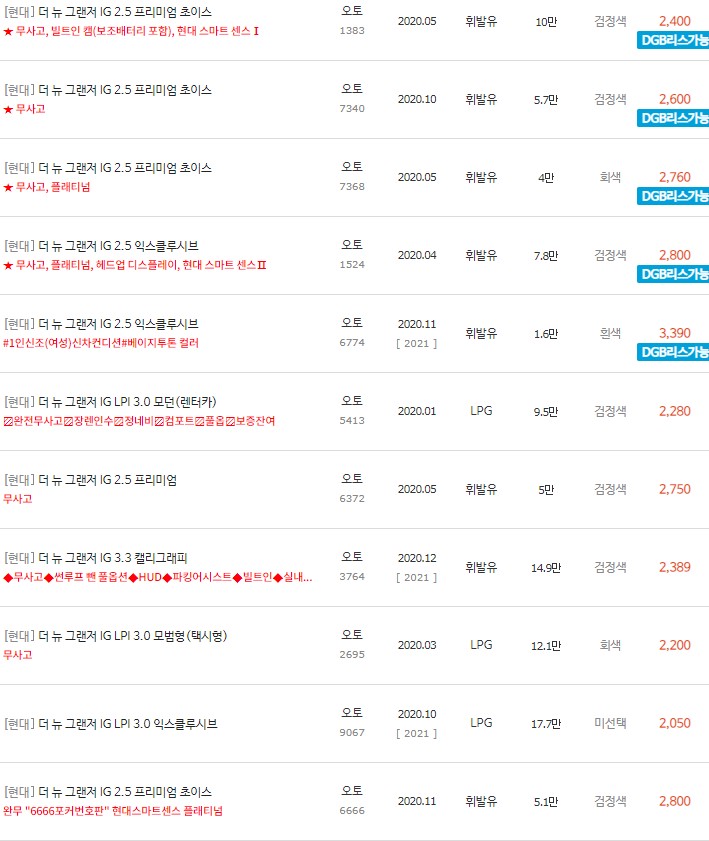 2019~2020년식 더 뉴 그랜저IG 중고차 시세