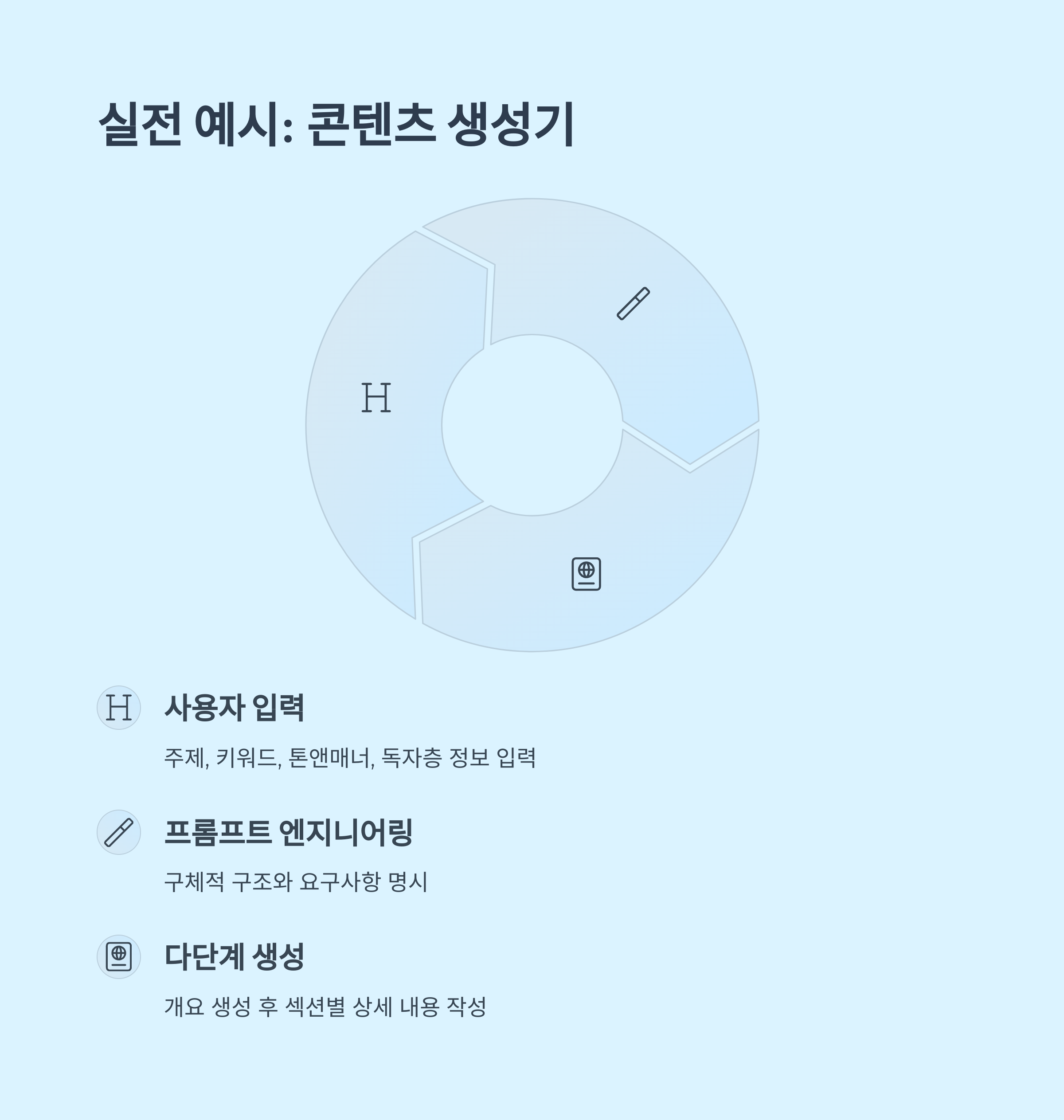 실전 프로젝트 예시: 콘텐츠 생성기