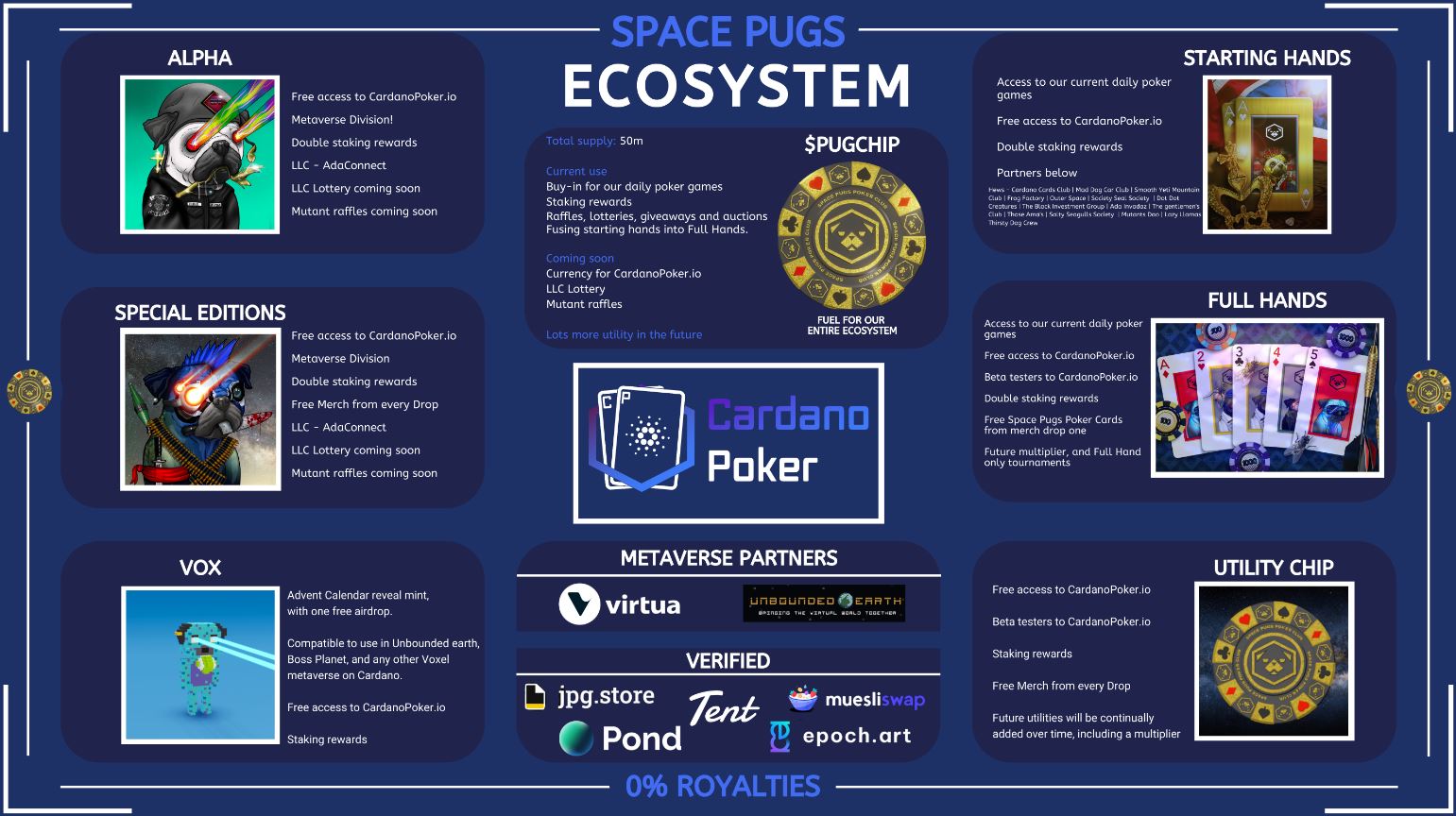 스페이스퍼그-ECOSYSTEM
