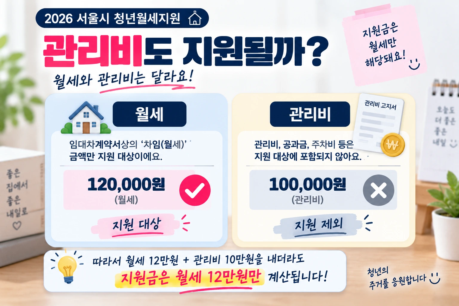 서울시_청년월세지원_관리비_지원제외_05