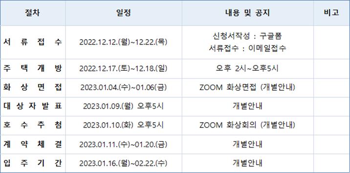 일정표-설명