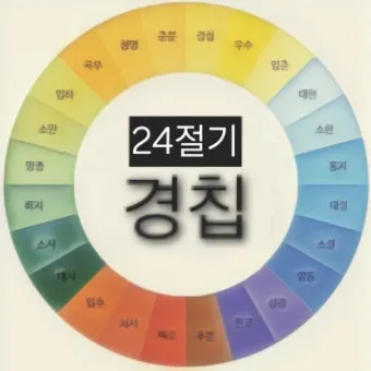 2025년 24절기 표 달력 시기_15