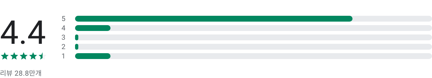 프리미어리그, 프리미어리그 순위, 프리미어리그 일정, Premier League, Official App
