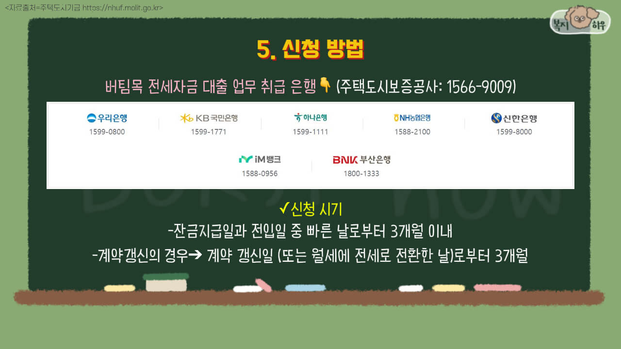 버팀목 전세자금 대출 신청 방법은 해당 대출 취급 은행에서 가능하며 신청 시기는 잔금 지급일과 전입일 중 빠른 날로부터 3개월 이내에 해야 한다.