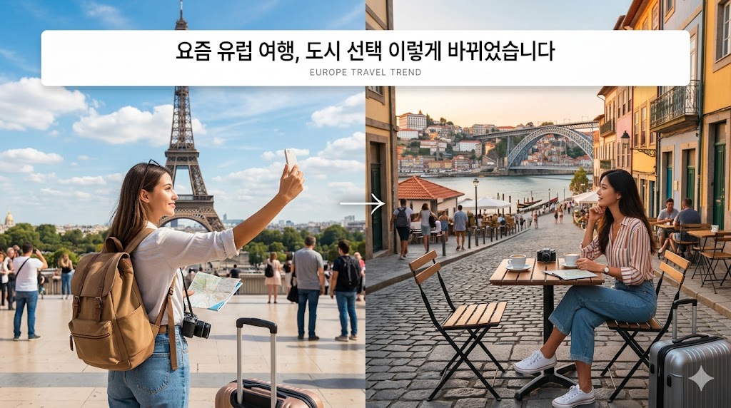 요즘 유럽 여행, 도시 선택 이렇게 바뀌었습니다