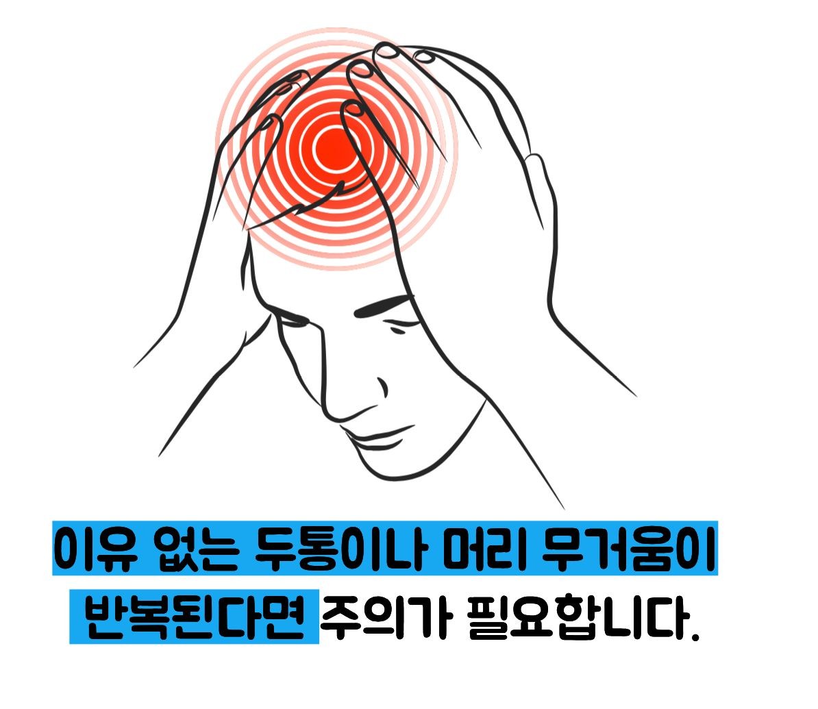 만성염증 자가진단법