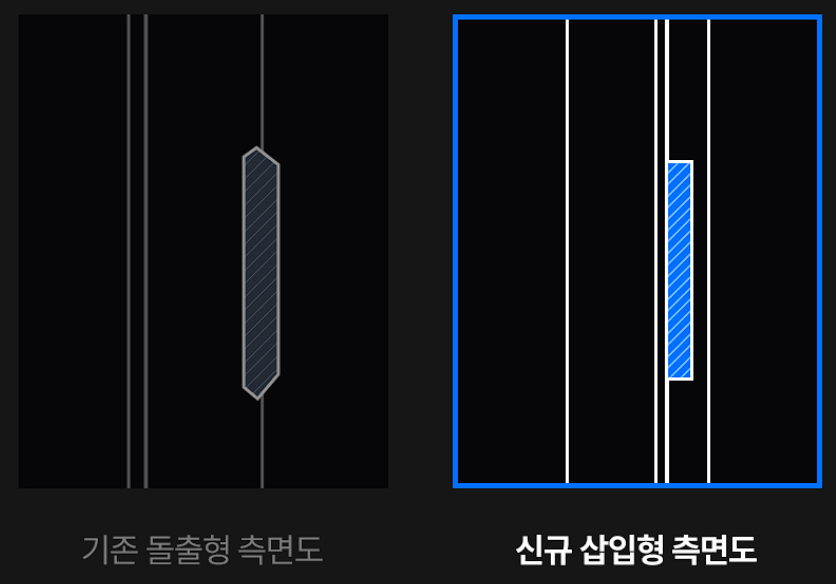 갤럭시 S24 울트라 맥세이프 케이스, 카메라 보호필름
