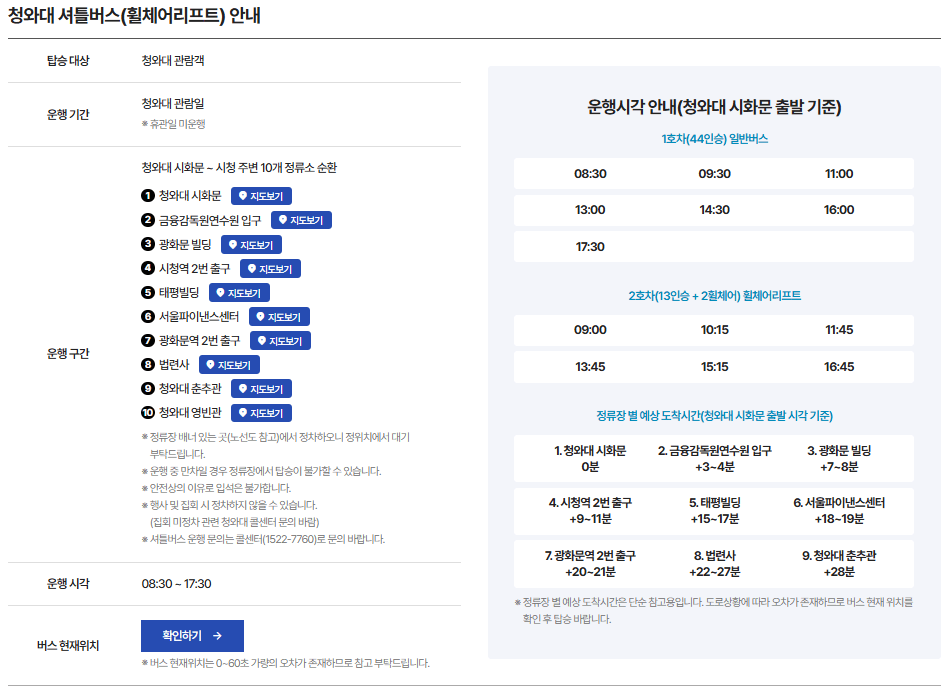 청와대 개방 예약 방법, 교통편 이용, 주변 볼거리