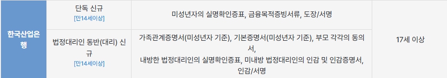 미성년자통장개설서류