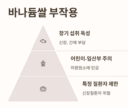바나듐쌀 부작용