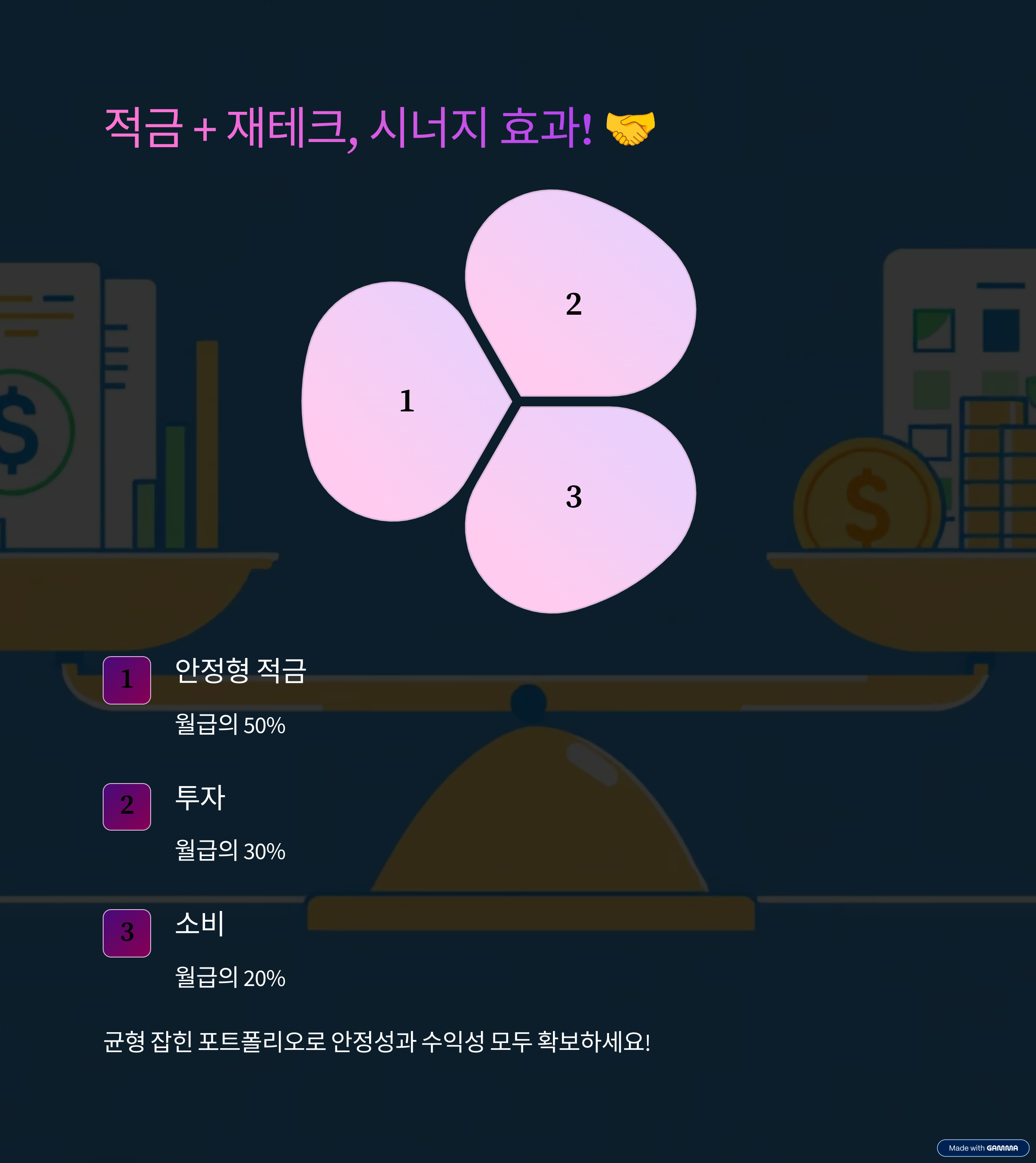 적금보다 수익 높은 재테크 방법