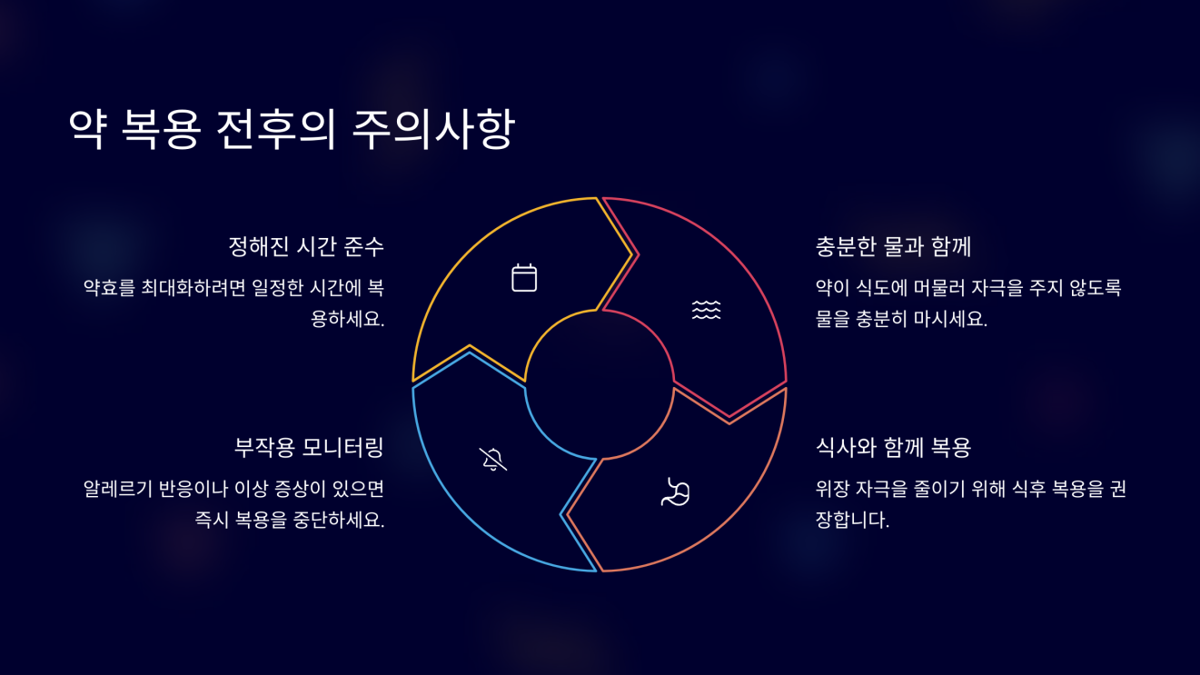 잇몸 부엇을때 먹는약 5