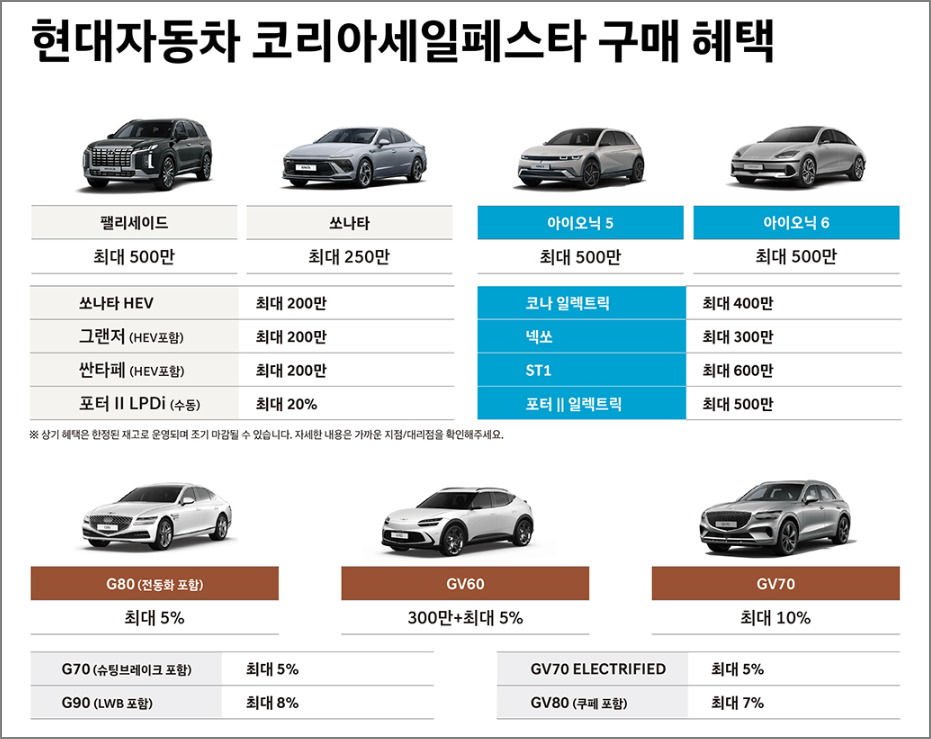 코리아세일페스타 현대자동차