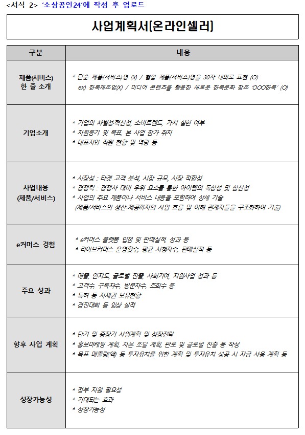 2024년 강한 소상공인 성장지원사업 소상공인(트랙Ⅱ) 온라인셀러형 모집 공고문 (사업계획서)