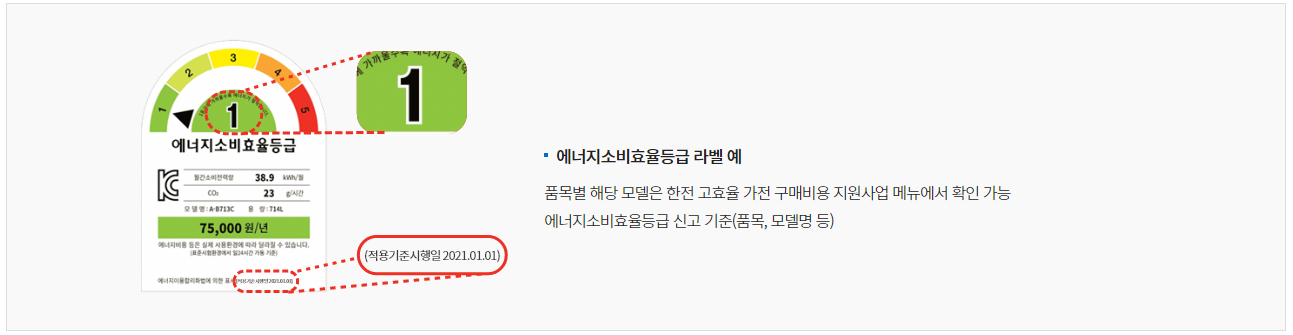 가전구매지원