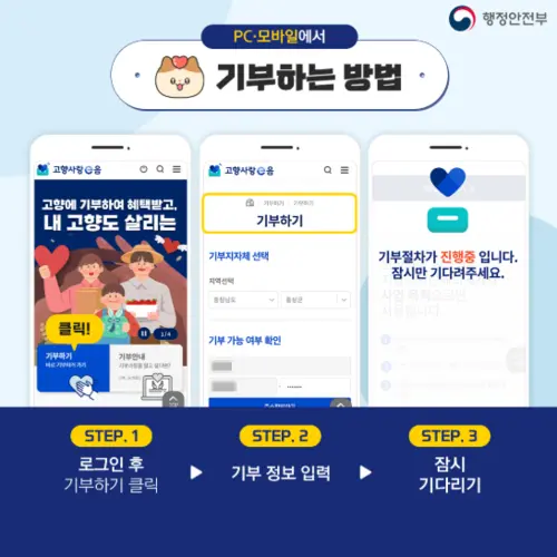 고향사랑기부제 답례품 추천 세액공제 연말정산 혜택