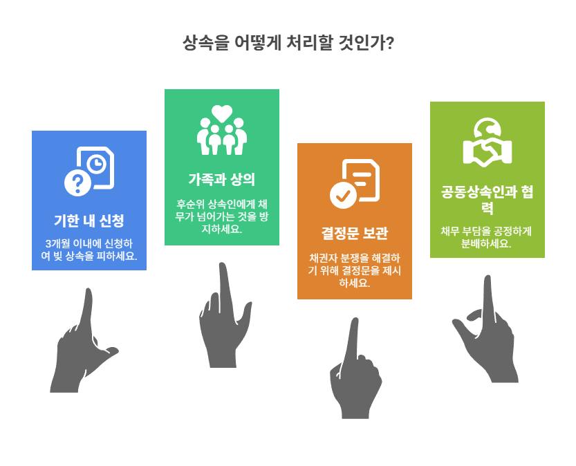 실무 팁: 놓치기 쉬운 주의사항