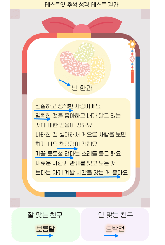 테스트잇 추석성격테스트