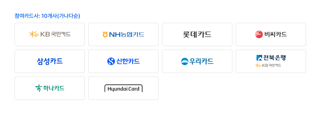 부담경감 크레딧 사용처