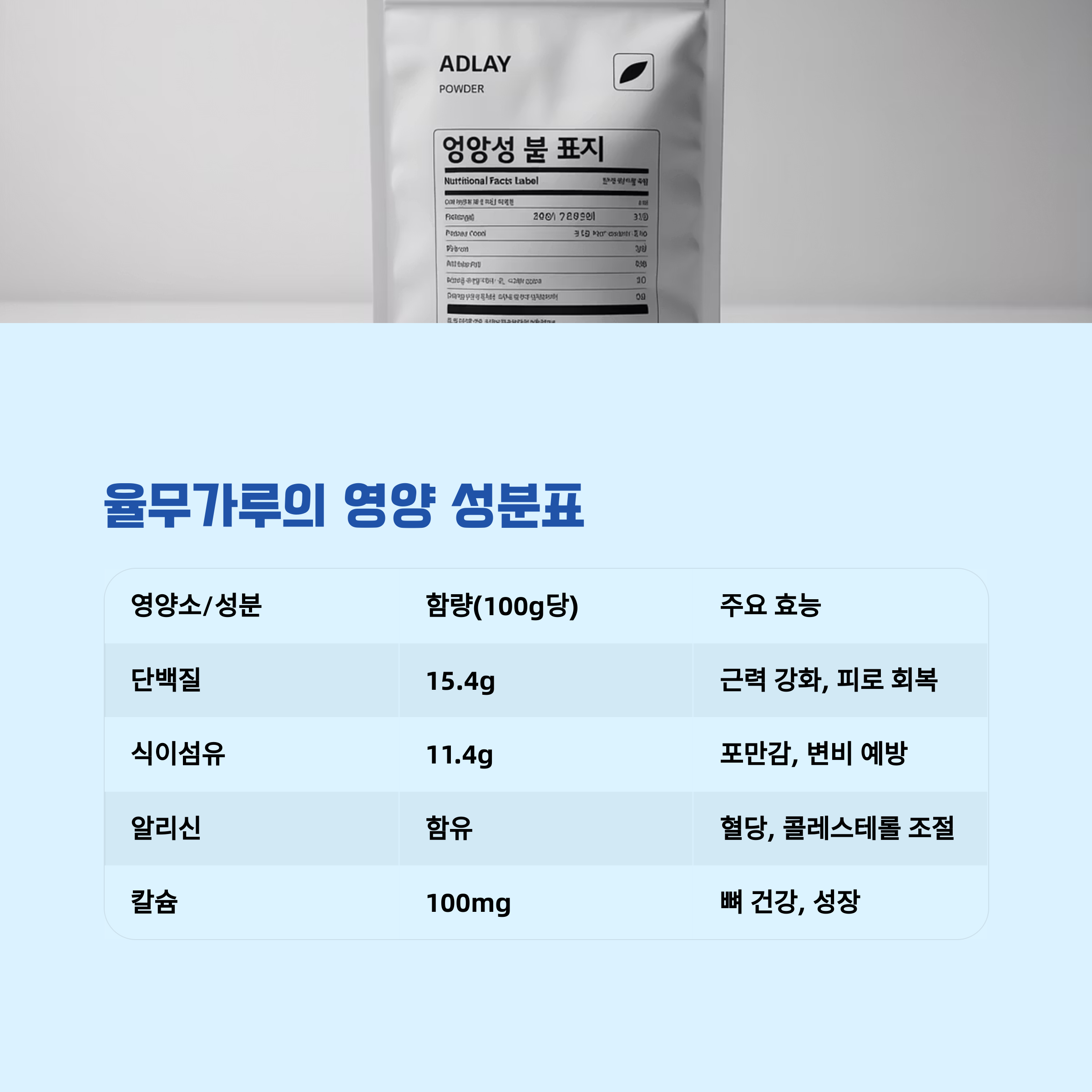 율무가루 주요 성분 및 효능 요약