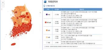 감기 지수 면역 관리 손씻기 영양 섭취 어르신 건강_7