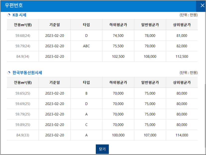 한국주택공사-주택연금-주택시세검색-화면