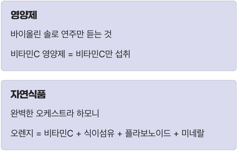 '자연의 오케스트라' vs '외로운 솔로이스트'
