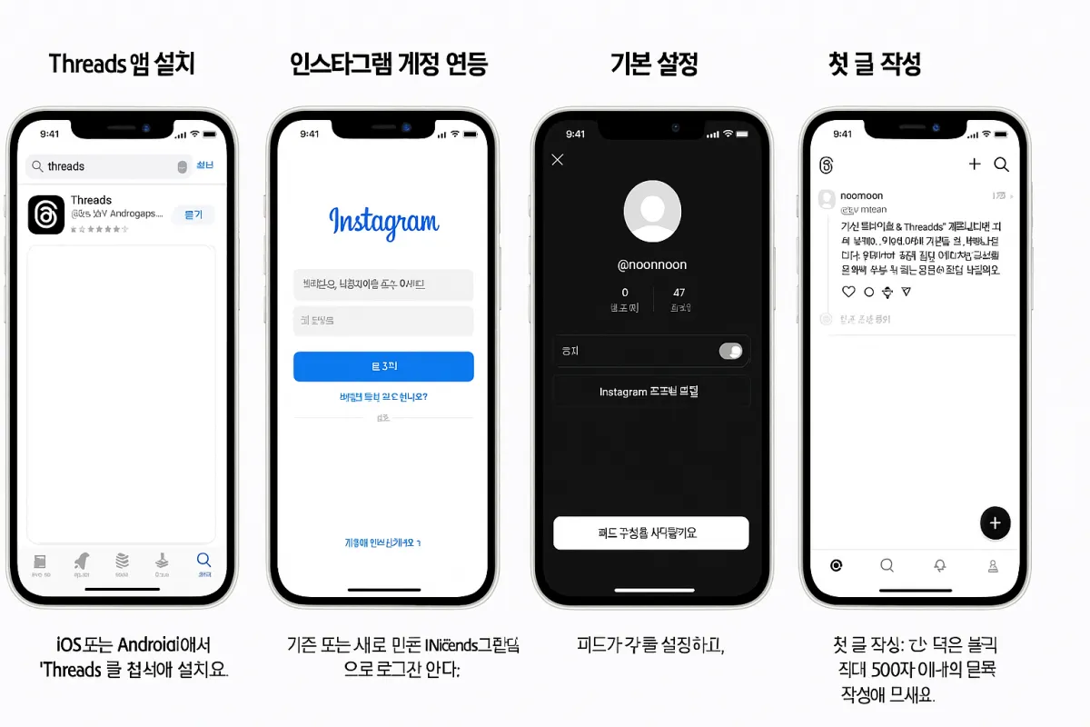 스레드-시작하기-4단계를-모바일-이미지로-설명함