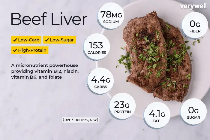 소 간 Beef Liver