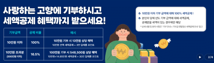 고향사랑상품권 세액공제