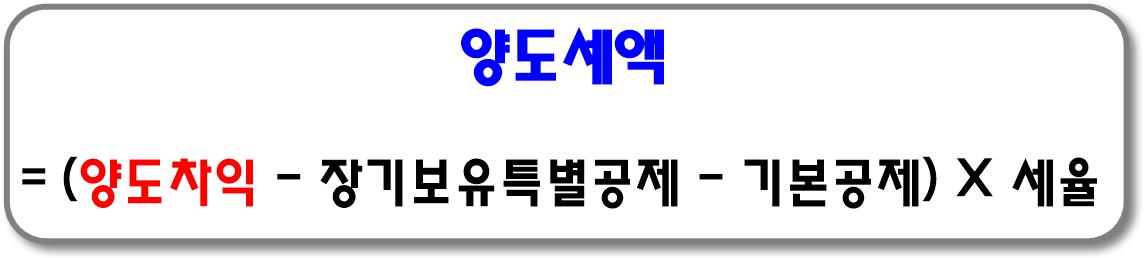 양도세-계산법